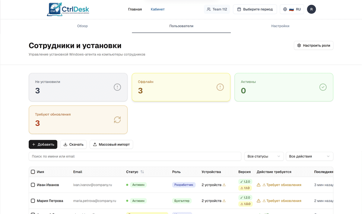 Сводный отчёт по сотрудникам