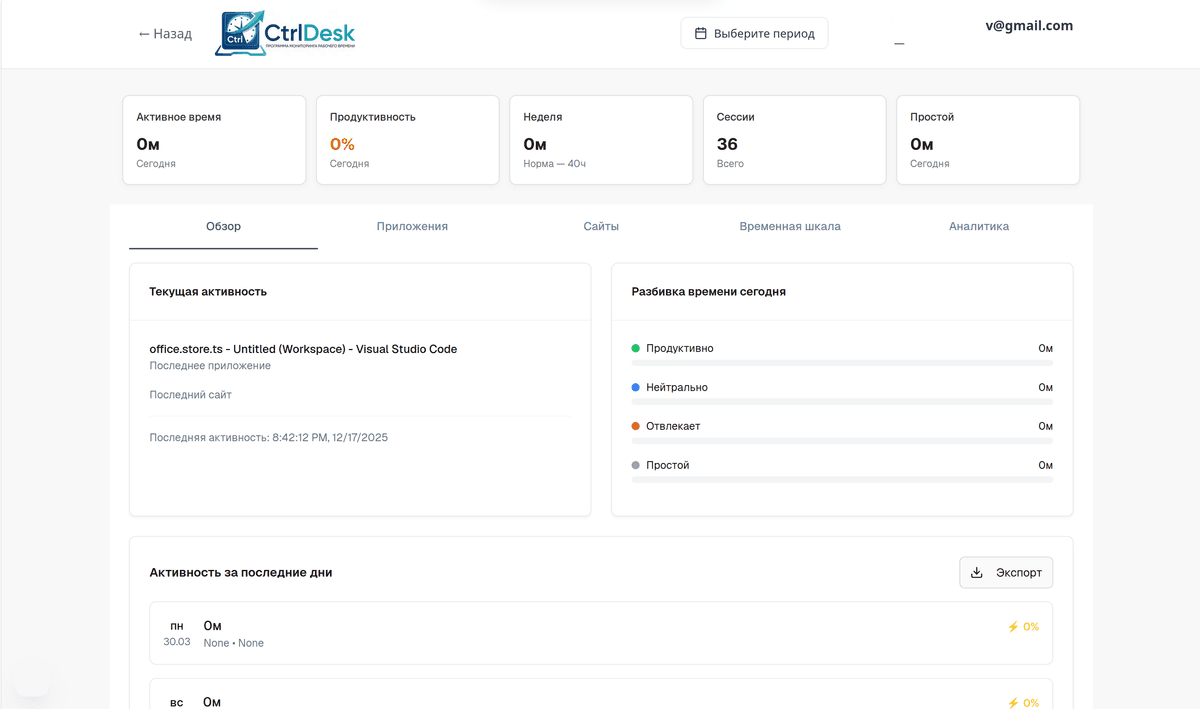 Детализация активности